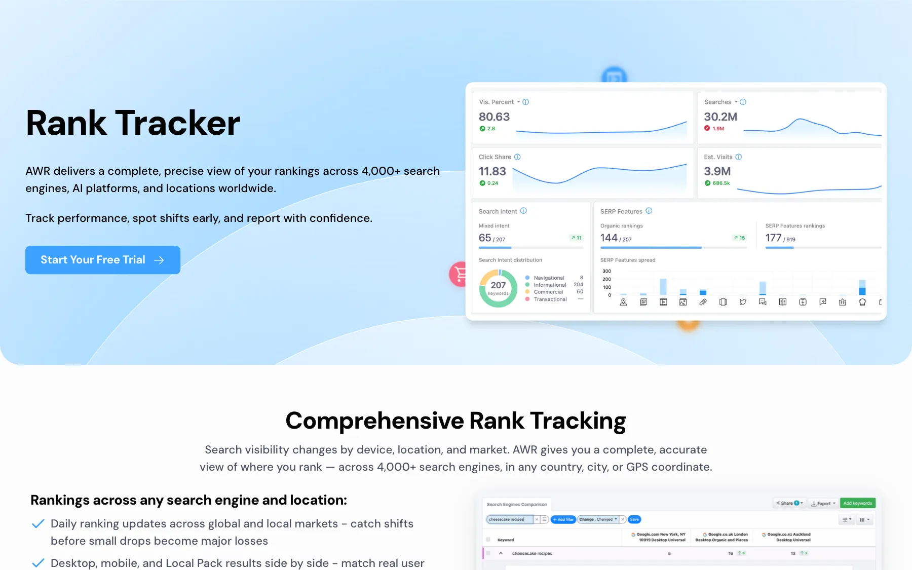 Advanced Web Ranking website, screenshot taken 23 October 2026