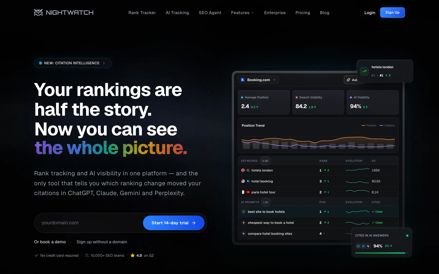 Nightwatch website, screenshot taken 23 October 2026